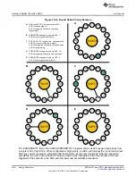 Предварительный просмотр 866 страницы Texas Instruments Concerto F28M35 Series Technical Reference Manual