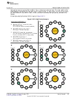 Предварительный просмотр 867 страницы Texas Instruments Concerto F28M35 Series Technical Reference Manual