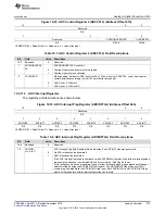 Предварительный просмотр 875 страницы Texas Instruments Concerto F28M35 Series Technical Reference Manual