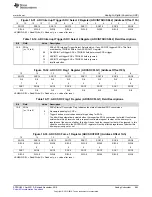 Предварительный просмотр 883 страницы Texas Instruments Concerto F28M35 Series Technical Reference Manual