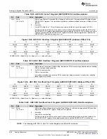 Предварительный просмотр 884 страницы Texas Instruments Concerto F28M35 Series Technical Reference Manual