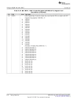 Предварительный просмотр 886 страницы Texas Instruments Concerto F28M35 Series Technical Reference Manual