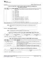 Предварительный просмотр 887 страницы Texas Instruments Concerto F28M35 Series Technical Reference Manual