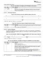 Предварительный просмотр 888 страницы Texas Instruments Concerto F28M35 Series Technical Reference Manual