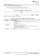 Предварительный просмотр 892 страницы Texas Instruments Concerto F28M35 Series Technical Reference Manual