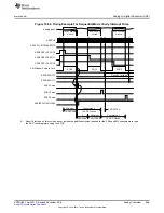 Предварительный просмотр 899 страницы Texas Instruments Concerto F28M35 Series Technical Reference Manual