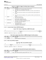 Предварительный просмотр 905 страницы Texas Instruments Concerto F28M35 Series Technical Reference Manual