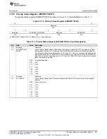 Предварительный просмотр 931 страницы Texas Instruments Concerto F28M35 Series Technical Reference Manual