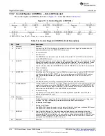 Предварительный просмотр 934 страницы Texas Instruments Concerto F28M35 Series Technical Reference Manual