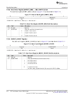 Предварительный просмотр 936 страницы Texas Instruments Concerto F28M35 Series Technical Reference Manual