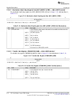 Предварительный просмотр 938 страницы Texas Instruments Concerto F28M35 Series Technical Reference Manual