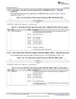 Предварительный просмотр 940 страницы Texas Instruments Concerto F28M35 Series Technical Reference Manual