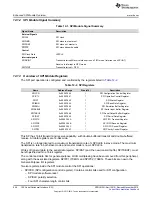 Предварительный просмотр 948 страницы Texas Instruments Concerto F28M35 Series Technical Reference Manual