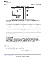 Предварительный просмотр 959 страницы Texas Instruments Concerto F28M35 Series Technical Reference Manual