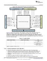 Предварительный просмотр 962 страницы Texas Instruments Concerto F28M35 Series Technical Reference Manual