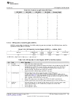 Предварительный просмотр 965 страницы Texas Instruments Concerto F28M35 Series Technical Reference Manual