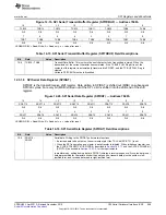 Предварительный просмотр 969 страницы Texas Instruments Concerto F28M35 Series Technical Reference Manual