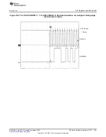 Предварительный просмотр 975 страницы Texas Instruments Concerto F28M35 Series Technical Reference Manual