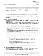 Предварительный просмотр 992 страницы Texas Instruments Concerto F28M35 Series Technical Reference Manual