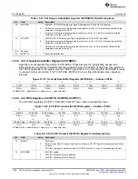 Предварительный просмотр 1002 страницы Texas Instruments Concerto F28M35 Series Technical Reference Manual