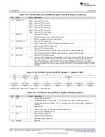 Предварительный просмотр 1004 страницы Texas Instruments Concerto F28M35 Series Technical Reference Manual