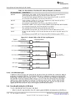 Предварительный просмотр 1018 страницы Texas Instruments Concerto F28M35 Series Technical Reference Manual