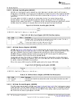 Предварительный просмотр 1032 страницы Texas Instruments Concerto F28M35 Series Technical Reference Manual