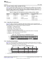 Предварительный просмотр 1045 страницы Texas Instruments Concerto F28M35 Series Technical Reference Manual