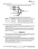 Предварительный просмотр 1052 страницы Texas Instruments Concerto F28M35 Series Technical Reference Manual