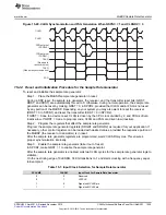 Предварительный просмотр 1055 страницы Texas Instruments Concerto F28M35 Series Technical Reference Manual