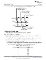 Предварительный просмотр 1064 страницы Texas Instruments Concerto F28M35 Series Technical Reference Manual