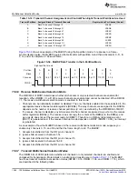 Предварительный просмотр 1068 страницы Texas Instruments Concerto F28M35 Series Technical Reference Manual