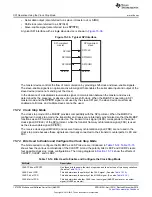 Предварительный просмотр 1072 страницы Texas Instruments Concerto F28M35 Series Technical Reference Manual