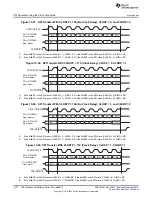 Предварительный просмотр 1074 страницы Texas Instruments Concerto F28M35 Series Technical Reference Manual