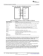 Предварительный просмотр 1076 страницы Texas Instruments Concerto F28M35 Series Technical Reference Manual