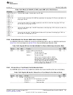 Предварительный просмотр 1081 страницы Texas Instruments Concerto F28M35 Series Technical Reference Manual