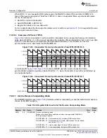 Предварительный просмотр 1084 страницы Texas Instruments Concerto F28M35 Series Technical Reference Manual