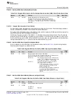 Предварительный просмотр 1095 страницы Texas Instruments Concerto F28M35 Series Technical Reference Manual