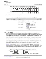 Предварительный просмотр 1105 страницы Texas Instruments Concerto F28M35 Series Technical Reference Manual