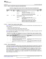 Предварительный просмотр 1109 страницы Texas Instruments Concerto F28M35 Series Technical Reference Manual