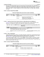 Предварительный просмотр 1112 страницы Texas Instruments Concerto F28M35 Series Technical Reference Manual