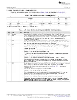 Предварительный просмотр 1124 страницы Texas Instruments Concerto F28M35 Series Technical Reference Manual