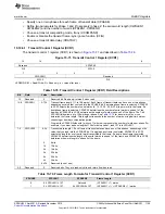 Предварительный просмотр 1129 страницы Texas Instruments Concerto F28M35 Series Technical Reference Manual