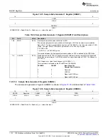 Предварительный просмотр 1132 страницы Texas Instruments Concerto F28M35 Series Technical Reference Manual