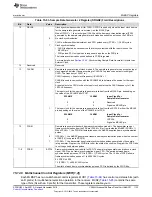 Предварительный просмотр 1133 страницы Texas Instruments Concerto F28M35 Series Technical Reference Manual