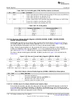 Предварительный просмотр 1140 страницы Texas Instruments Concerto F28M35 Series Technical Reference Manual