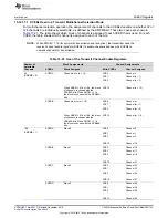 Предварительный просмотр 1143 страницы Texas Instruments Concerto F28M35 Series Technical Reference Manual