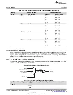 Предварительный просмотр 1144 страницы Texas Instruments Concerto F28M35 Series Technical Reference Manual