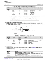 Предварительный просмотр 1145 страницы Texas Instruments Concerto F28M35 Series Technical Reference Manual