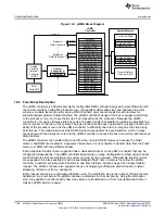 Предварительный просмотр 1150 страницы Texas Instruments Concerto F28M35 Series Technical Reference Manual